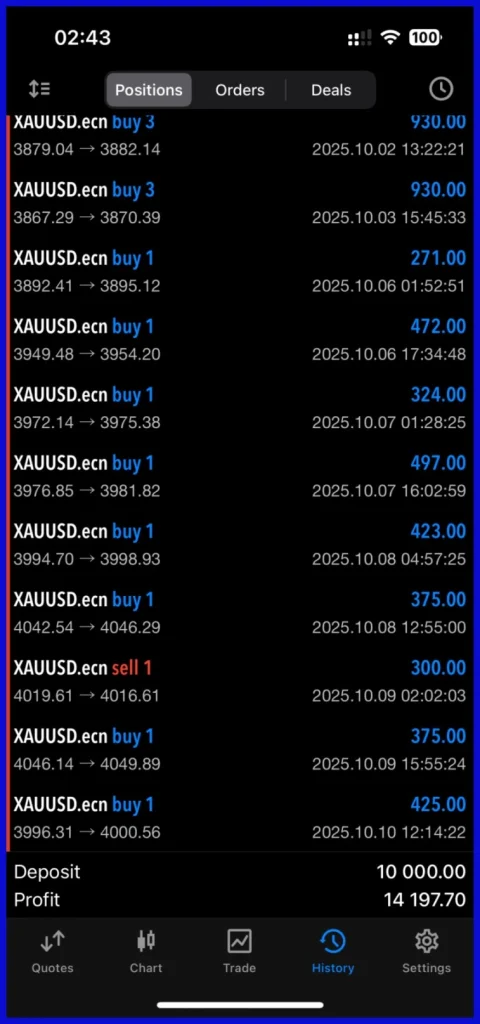 AURA ULTIMATE EA Live trading