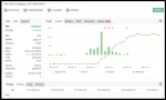 Blox EA MYFXBOOK
