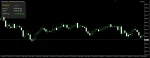 Blox EA MT4 – Proven Automated Trading Robot for Gold & Forex | +12,654% Live Gains - Image 4