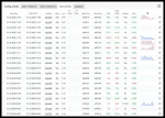 BUAS EA myfxbook review 2