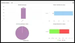 BUAS EA myfxbook review 3