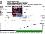 Darker EA MT4 review report 4