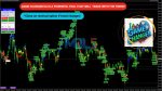 EA Game Changer review report 1