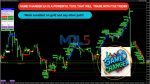 EA Game Changer review report 2