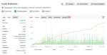 Forex Robotron EA myfxbook 8