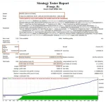 i5 Mega MT4 backtest 1