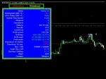 Ultimatum Breakout backtest review 4