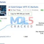 AI Gold Sniper ic markert signal