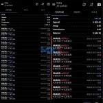 BTX Scalper Pro EA live