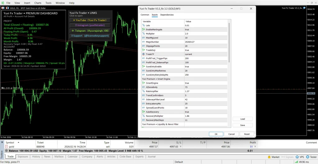 Expert Yuvi Fx Trader settings