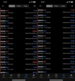 Expert Yuvi Fx Trader live trading 5