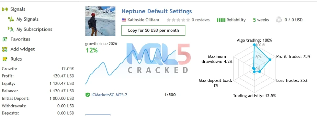 Neptune EA MT5 signal 1