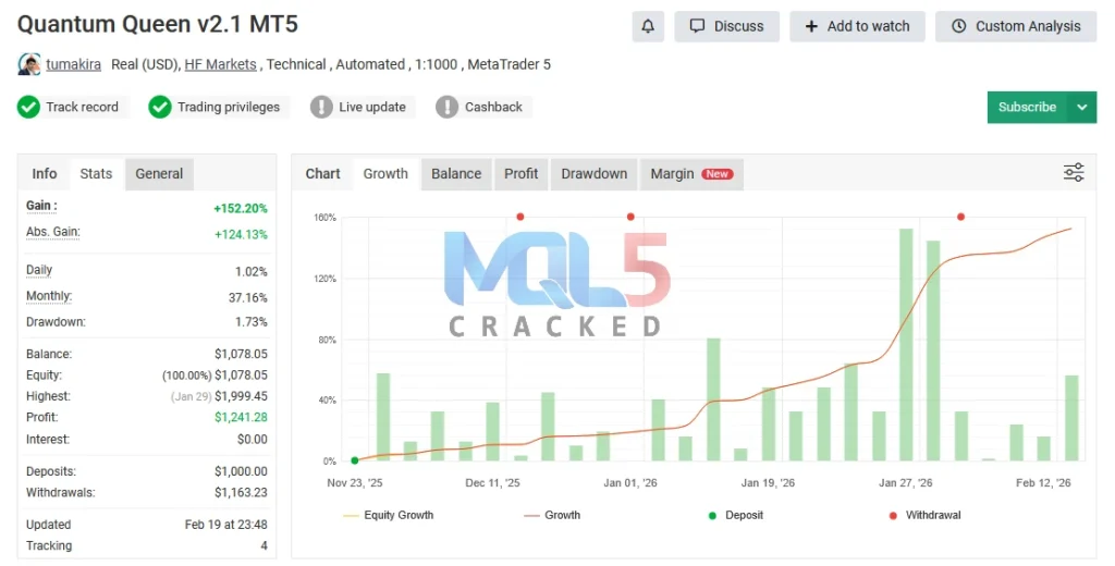 Quantum Queen EA signal 3