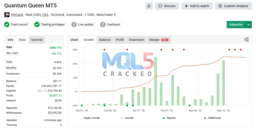 Quantum Queen EA signal 5