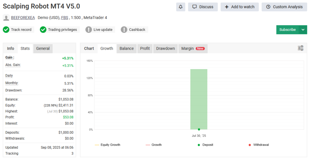 Scalping-Robot myfxbook
