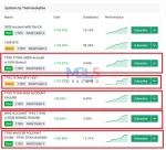 TFXS Titan Ultimate myfxbook links