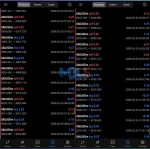 Veloz Scalping Bot Live Trading 1