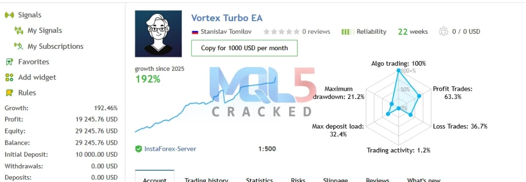 Vortex Turbo EA live signal 1