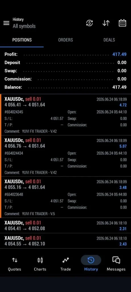 Expert Yuvi Fx Trader live trading 3