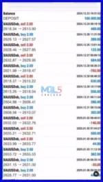 Zenjy FX Propfirm EA MT5 live trading 1