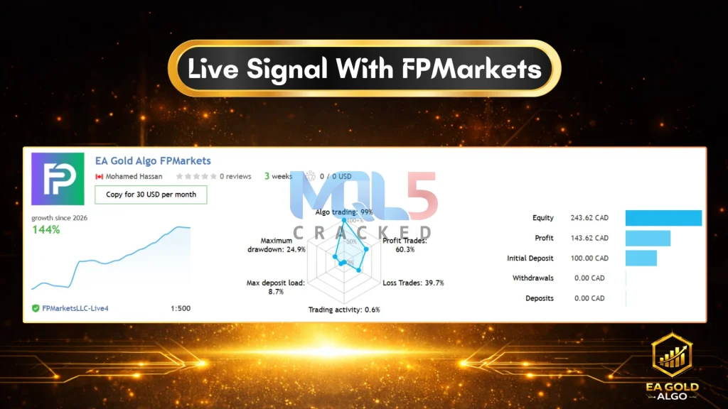 EA Gold Algo Review 1