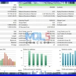 META i11 Signal Results 6
