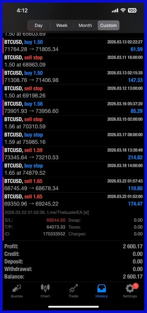 BUSTER BTC Single Entry EA live trading image 1