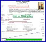 Golden Dad EA MT4 Backtest 3