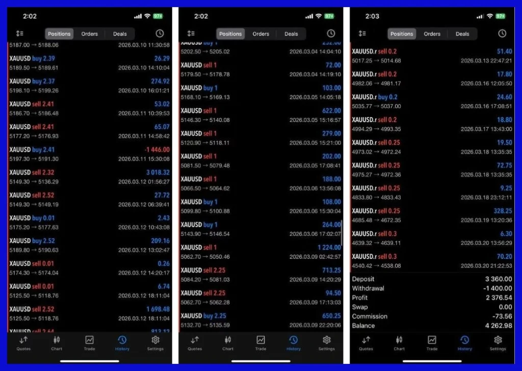 Turbo AI MT5 live trading 2