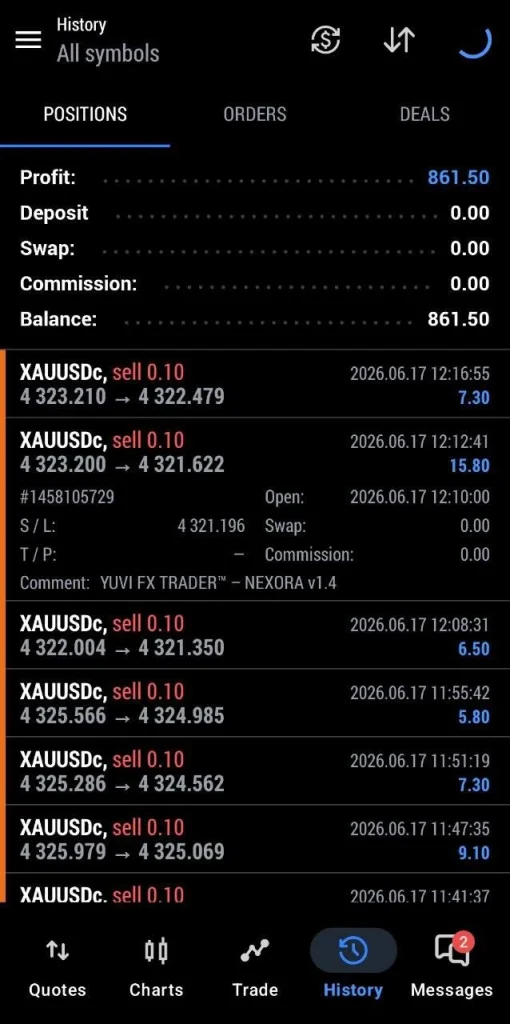 Yuvi Nexora EA MT5 Image 1