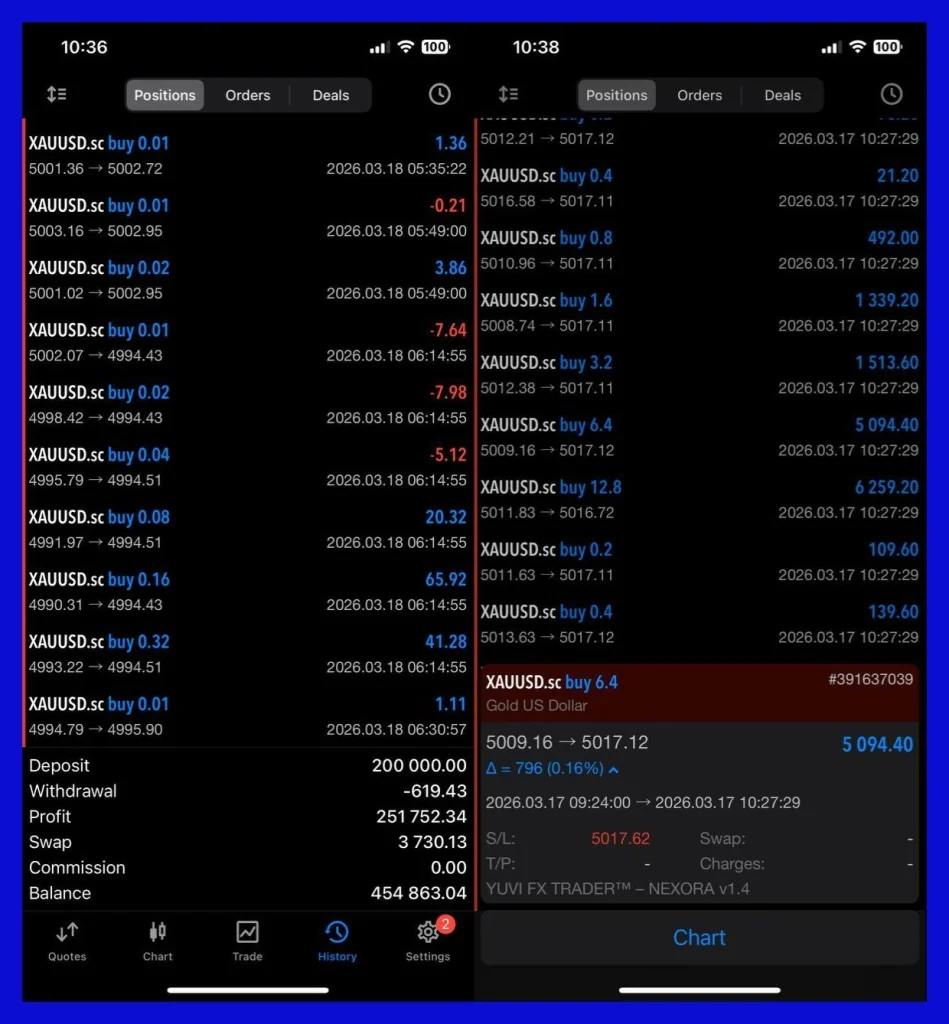 Yuvi-Nexora-EA-MT5-LIVE-TRADING-RESULT-4