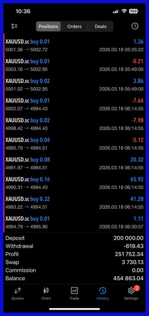 Yuvi-Nexora-EA-MT5-LIVE-TRADING-RESULT-6