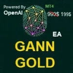 Gann Gold EA Logo