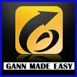 Gann Made Easy Indicator