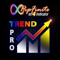 PipFinite Trend PRO MT4 Indicator