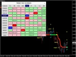 PipFinite Trend PRO MT4 Indicator review - image 2