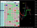 PipFinite Trend PRO MT4 Indicator review - image 4