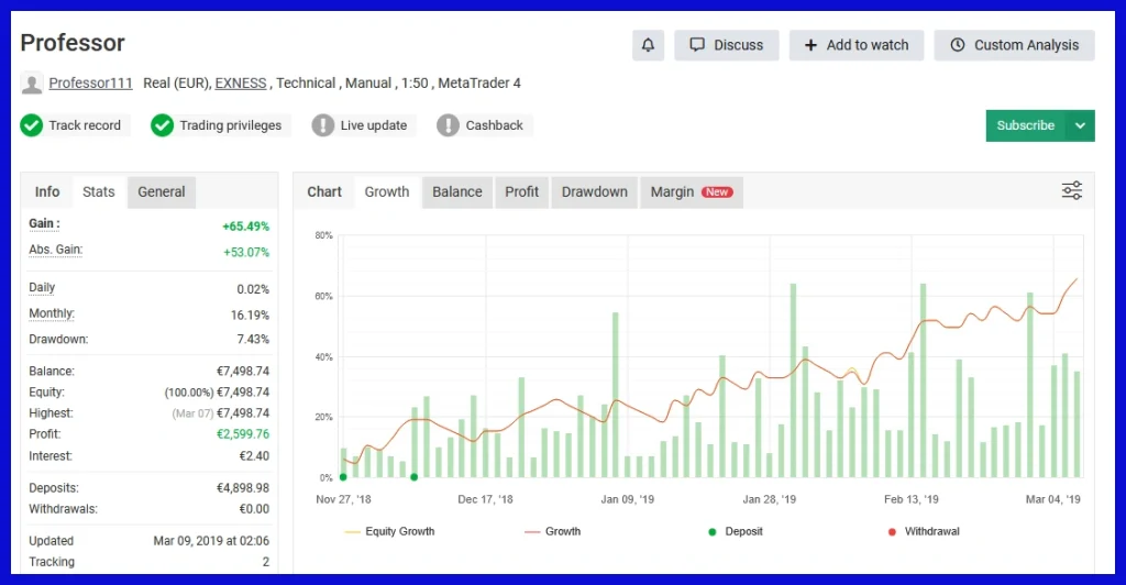 Professor Moriarty EA myfxbook review 1