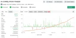 Ai Correlation EA 2024 MT4 myfxbook review 1