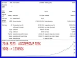 Gecko EA MT4 Backtest image 1