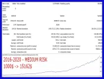Gecko EA MT4 Backtest image 2