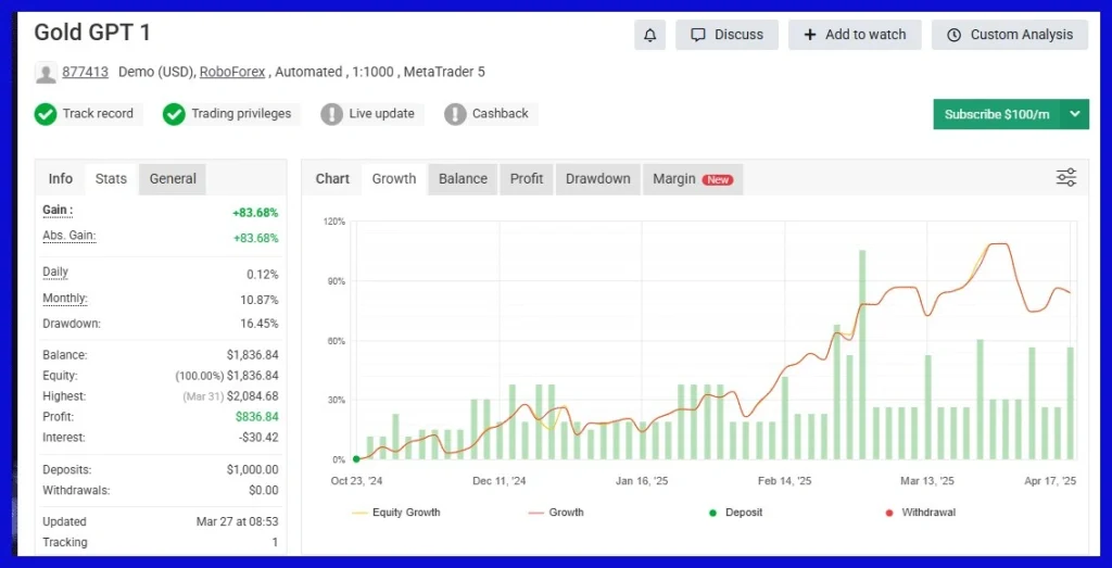 Gold GPT EA myfxbook 1