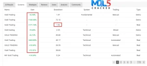 Gold Trading AI EA Signal 2
