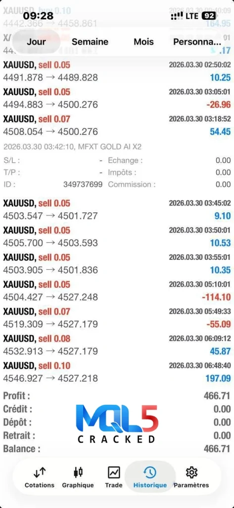 MFXT GOLD AI X2 MT5 review 6