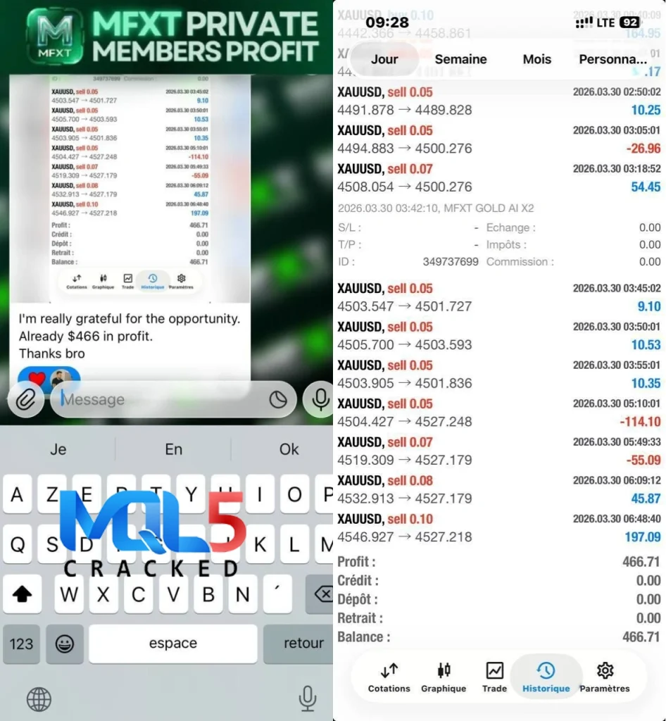 MFXT GOLD AI X2 MT5 review 4