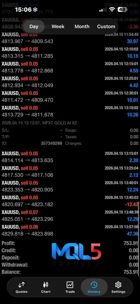 MFXT GOLD AI X2 MT5 review 3