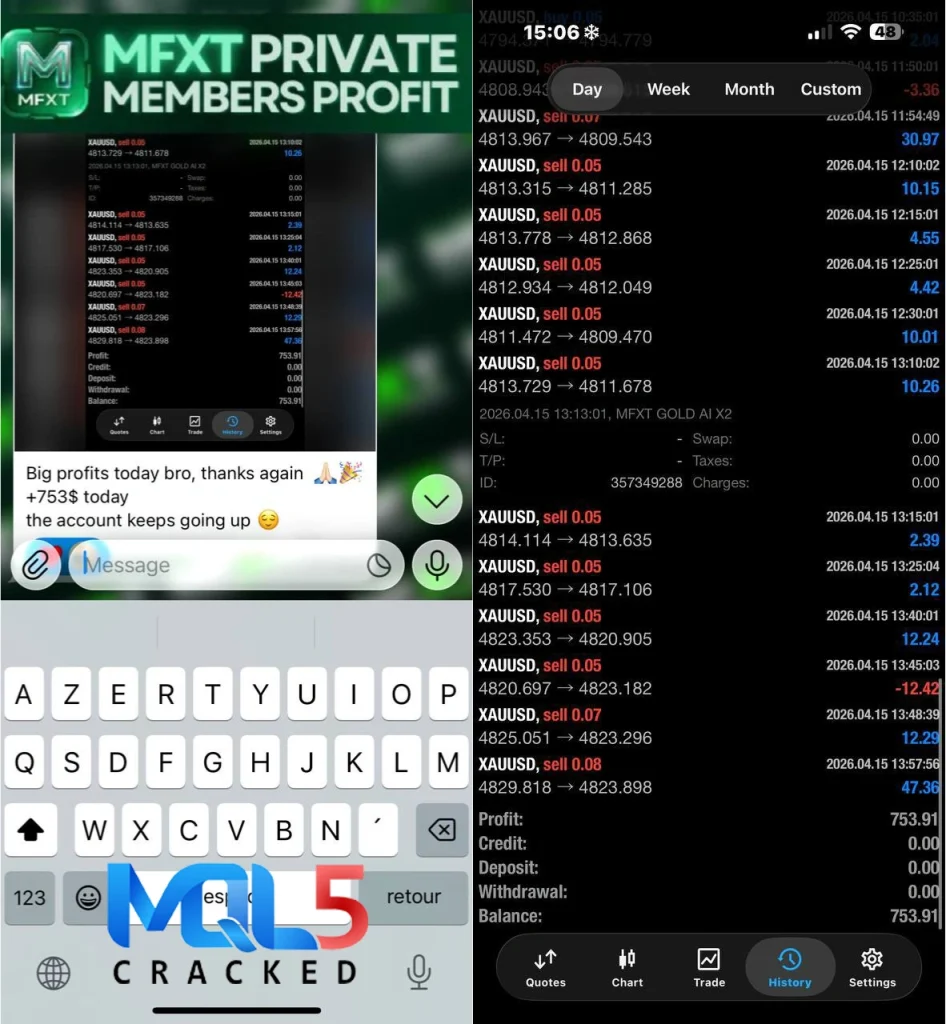 MFXT GOLD AI X2 MT5 review 1