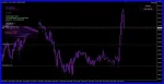 POSEIDON EA MT4 backtest 2