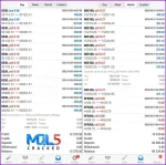 Pip Club Profit Max Pro EA MT5 live trading 2