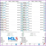 Pip Club Profit Max Pro EA MT5 live trading 3
